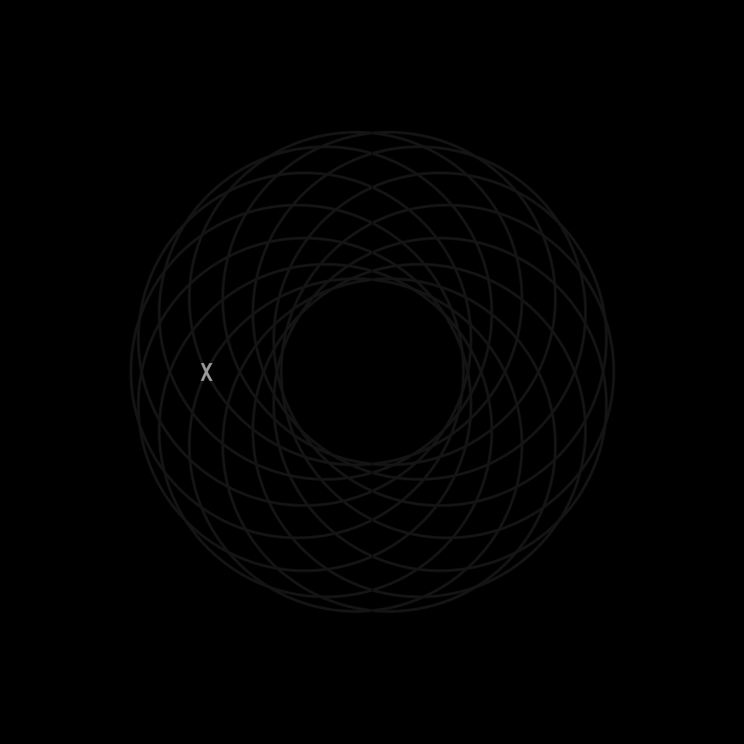 Playing vs Building: What Illusions Cost You