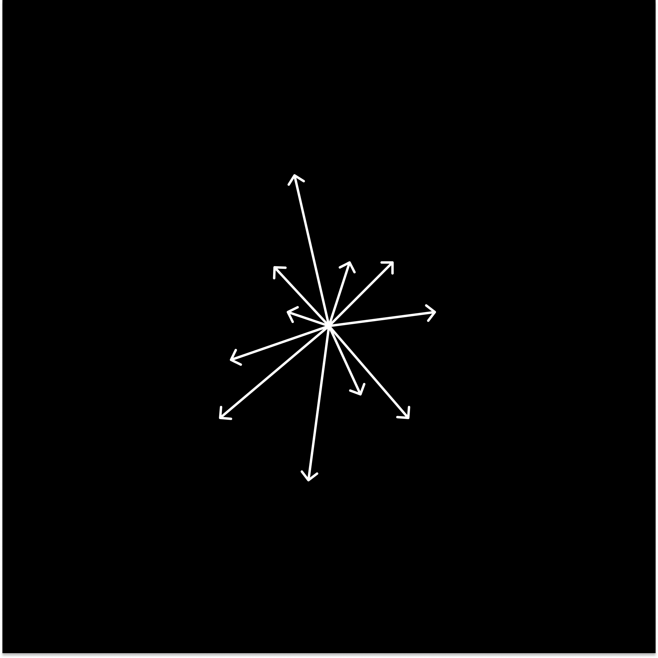 Strategy vs Momentum