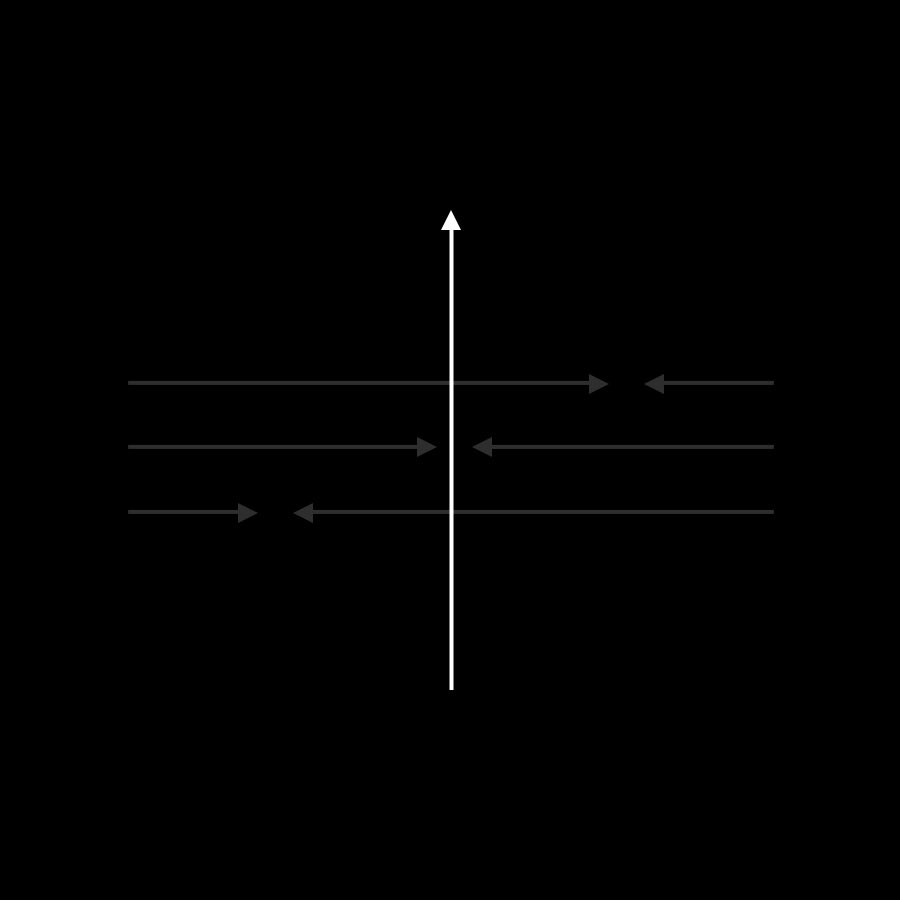 Why Your Money Blocks Are Costing You Everything